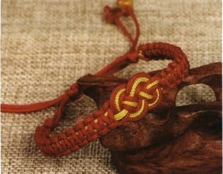 Figure 4-4 Double Coin Knot Combination Bracelet Style Diagram