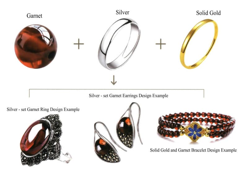 Garnet + Precious Metals