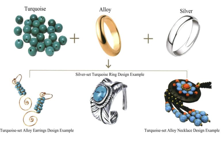 Turquoise + Precious Metals