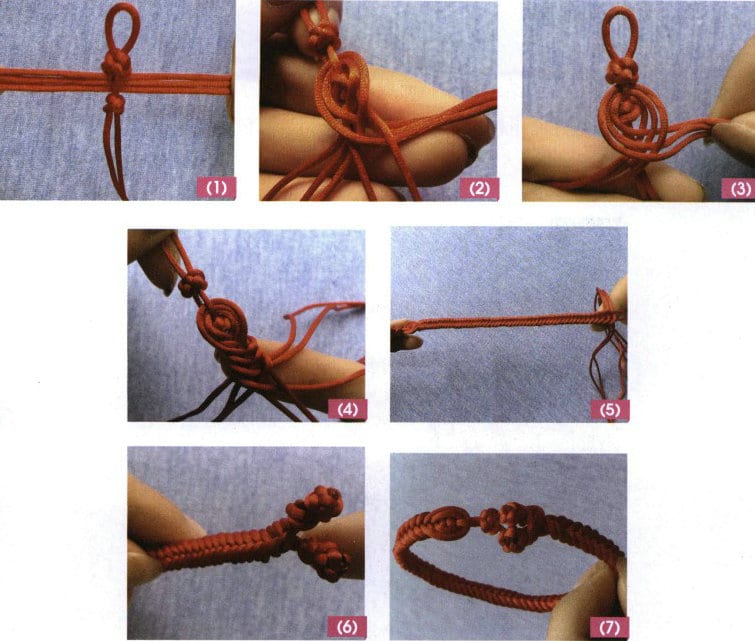 Figure 4-9 Making a button knot and a braid bracelet
