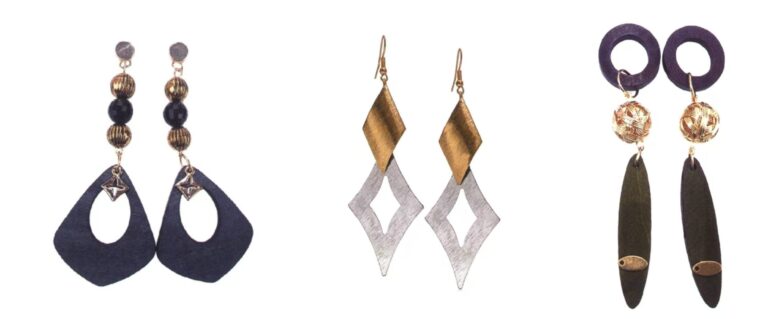 Like other industries, the jewelry design industry must continuously create new products with personality, creativity, and fashion based on classics to keep up with the times and meet consumer demands. Next, we will analyze the trends in jewelry.