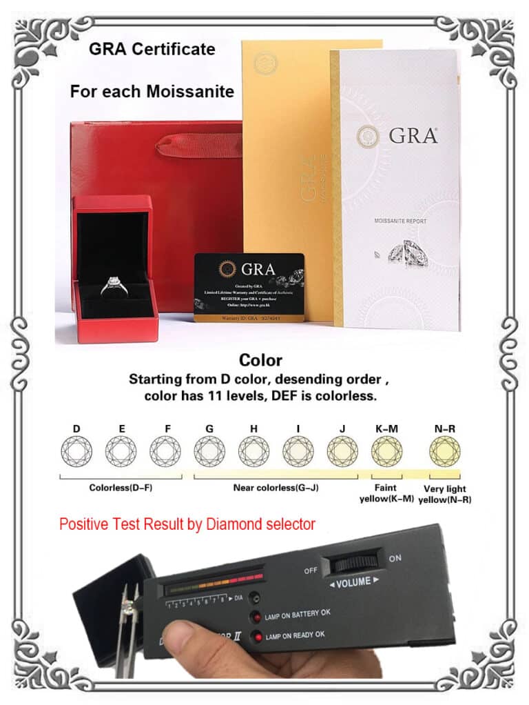 moissanite gra certificate 2