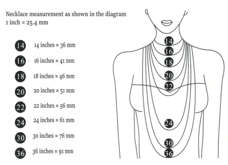 Illustration of the wearing effects of necklaces of different lengths