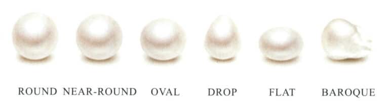 the roundness of pearls