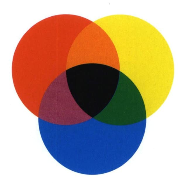 Red, yellow, and blue primary colors