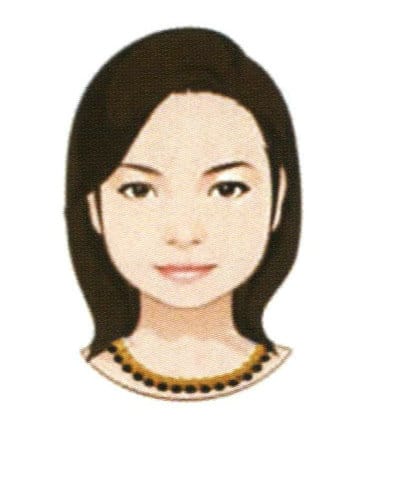 Round faces wearing curved necklaces