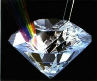 Figure 1-12 Diagram of diamond fire