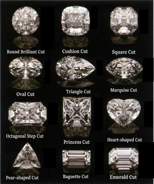 Figure 1–19 Fancy cut diamonds