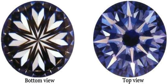 Figure 1-21 The "Eight Hearts and Eight Arrows" cut