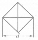 Shape and size of indentation under the same load