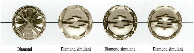 Figure 3-3 Line experiment and transparency test