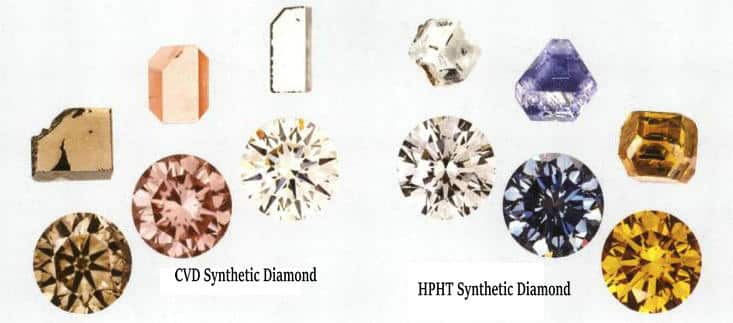 Figure 3-8 CVD synthetic diamond and HPHT synthetic diamond