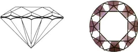 Figure 4-14 Single flip effect of a bone-like girdle