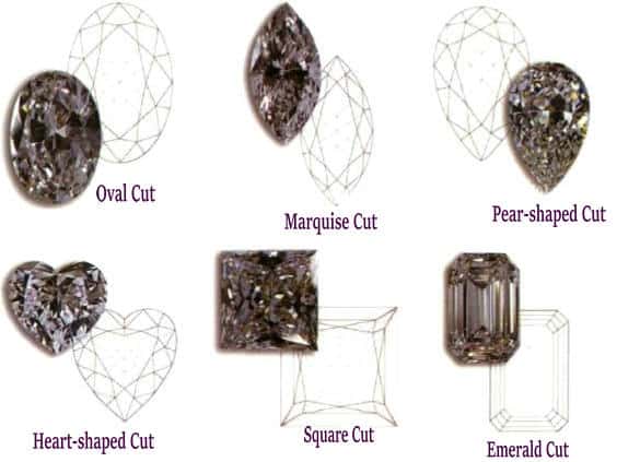 Figure 4-9 Fancy cuts of diamond