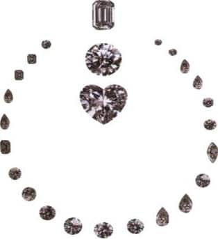 Figure 5-42 Lesotho Necklace