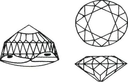 Figure 6-2 The Koh-i-Noor diamond after recutting