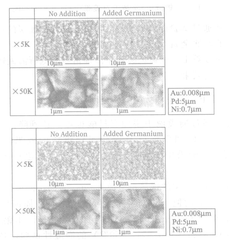 Figure 4-6 Surface photograph of the palladium plating layer