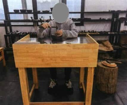 Figure 4–13 Working posture